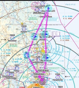 Double Island Point route